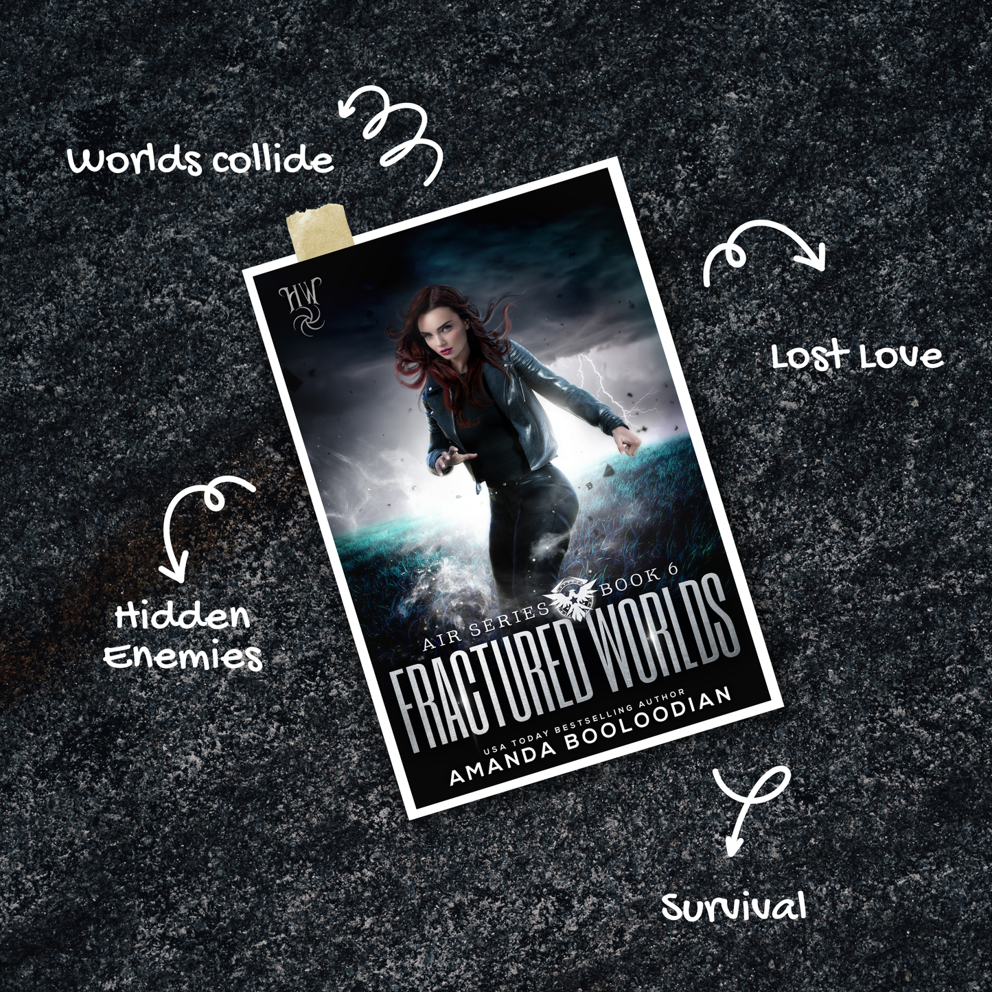 Fractured Worlds (AIR Series Book 6)