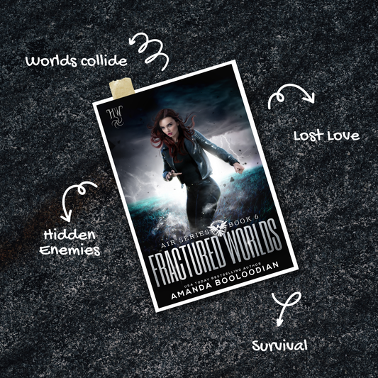 Fractured Worlds (AIR Series Book 6)