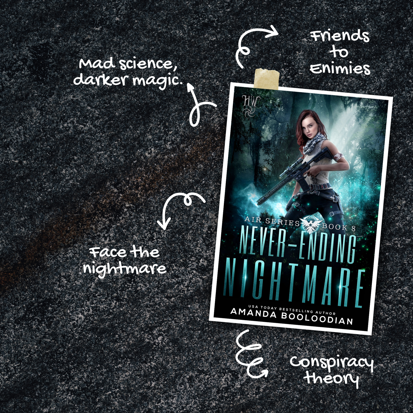 Never-Ending Nightmare (AIR Series Book 8)